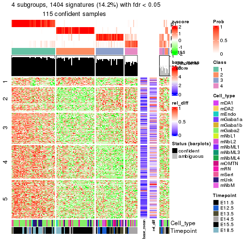 plot of chunk tab-node-023-get-signatures-3