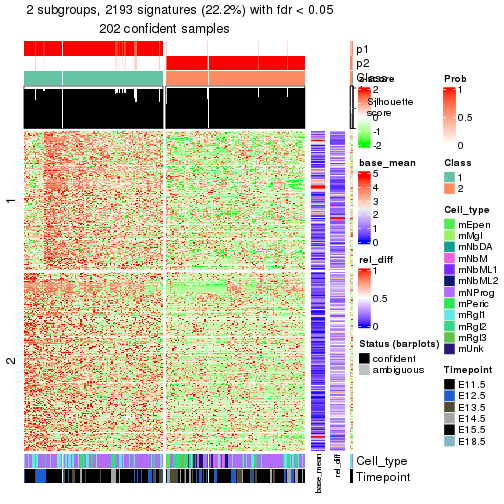 plot of chunk tab-node-031-get-signatures-1