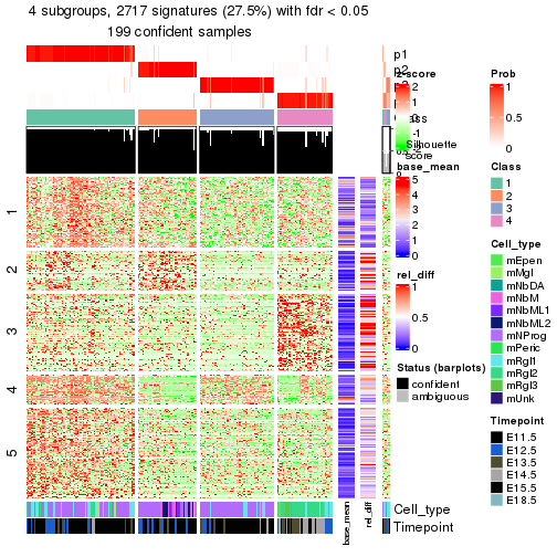 plot of chunk tab-node-031-get-signatures-3