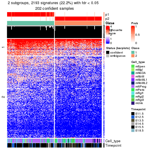 plot of chunk tab-node-031-get-signatures-no-scale-1