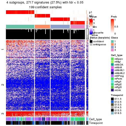 plot of chunk tab-node-031-get-signatures-no-scale-3