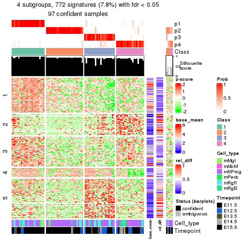 plot of chunk tab-node-0311-get-signatures-3