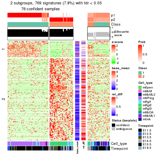 plot of chunk tab-node-0312-get-signatures-1