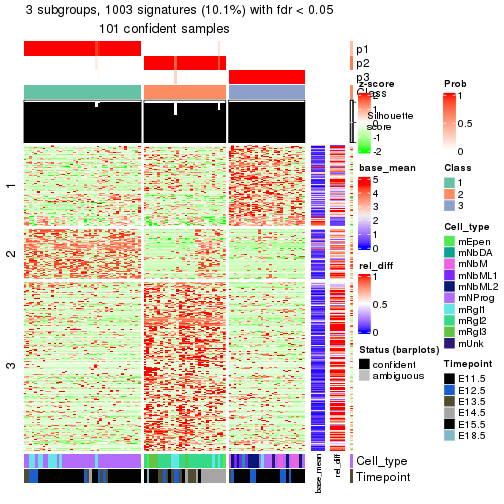 plot of chunk tab-node-0312-get-signatures-2