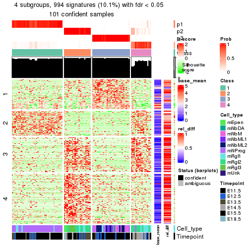 plot of chunk tab-node-0312-get-signatures-3