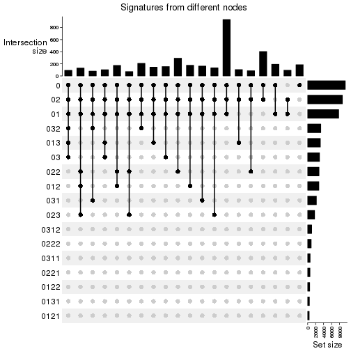 plot of chunk unnamed-chunk-24