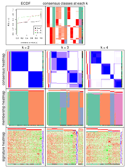 plot of chunk node-01-collect-plots