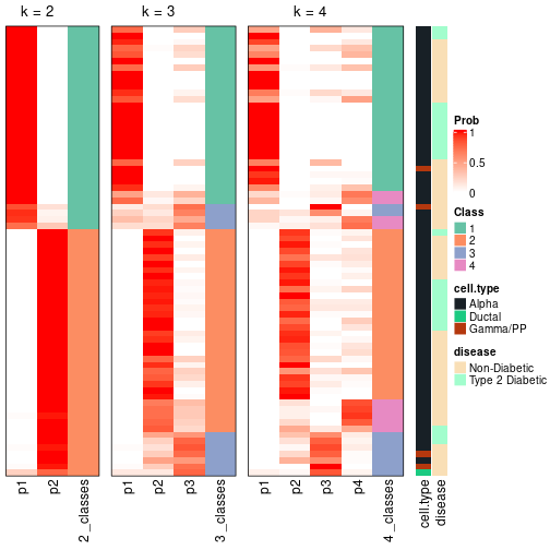 plot of chunk node-0112-collect-classes