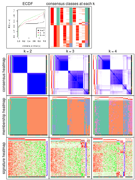 plot of chunk node-0112-collect-plots