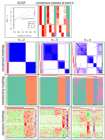 plot of chunk node-0113-collect-plots