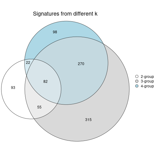 plot of chunk node-0113-signature_compare