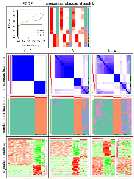 plot of chunk node-01132-collect-plots