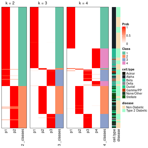 plot of chunk node-012-collect-classes