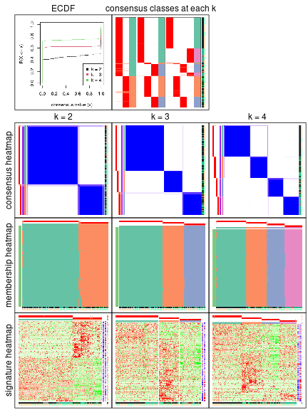 plot of chunk node-012-collect-plots