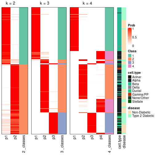 plot of chunk node-02-collect-classes