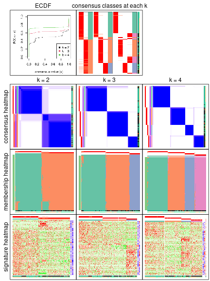 plot of chunk node-02-collect-plots