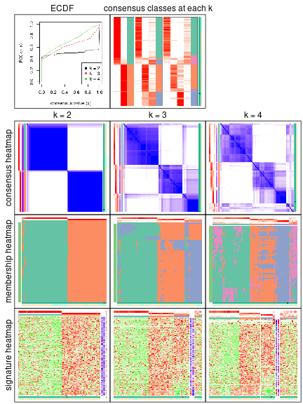 plot of chunk node-021-collect-plots