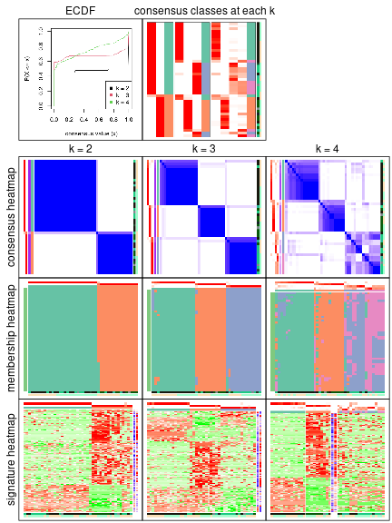 plot of chunk node-023-collect-plots