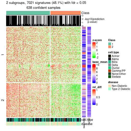 plot of chunk tab-node-0-get-signatures-1