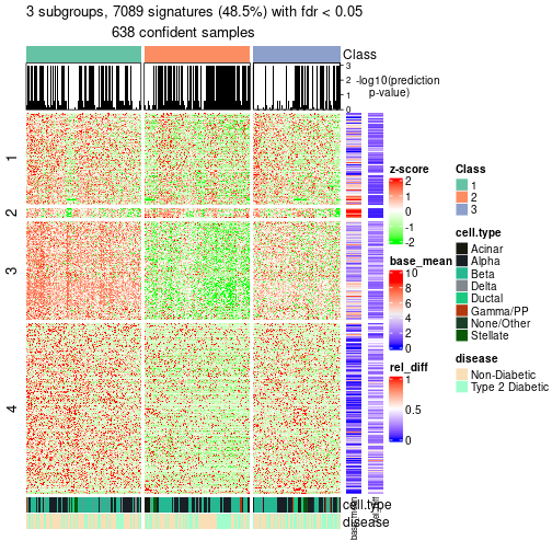 plot of chunk tab-node-0-get-signatures-2