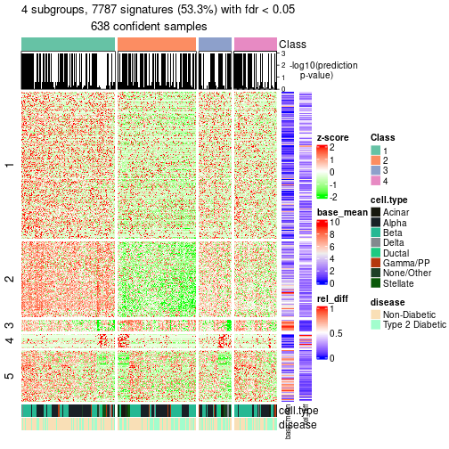 plot of chunk tab-node-0-get-signatures-3