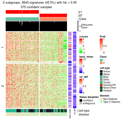 plot of chunk tab-node-01-get-signatures-1