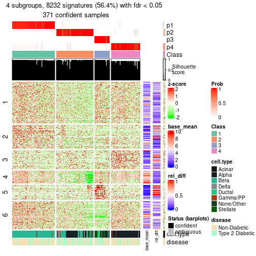 plot of chunk tab-node-01-get-signatures-3