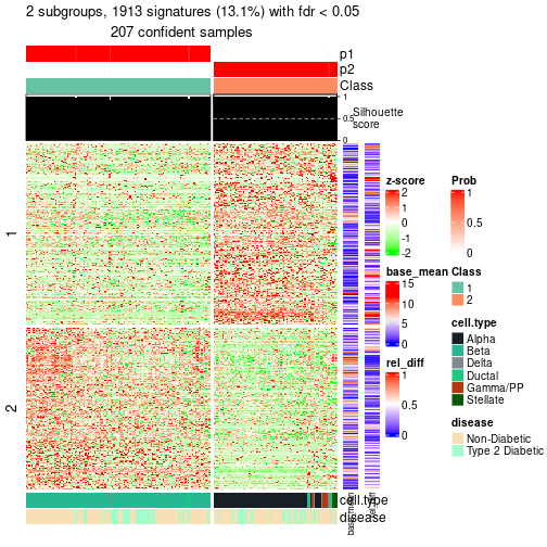 plot of chunk tab-node-011-get-signatures-1