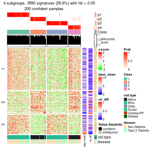 plot of chunk tab-node-011-get-signatures-3