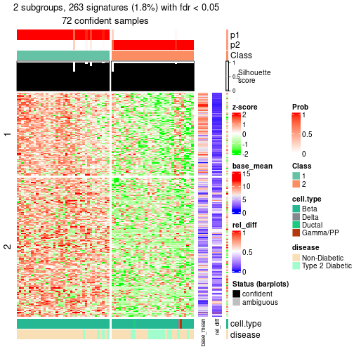 plot of chunk tab-node-0111-get-signatures-1