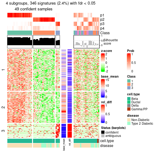 plot of chunk tab-node-0111-get-signatures-3