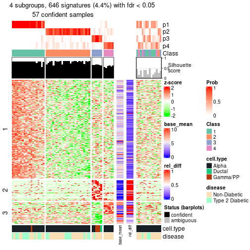 plot of chunk tab-node-0112-get-signatures-3