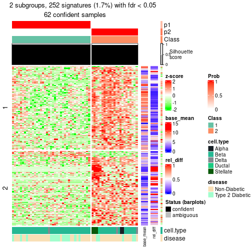 plot of chunk tab-node-0113-get-signatures-1