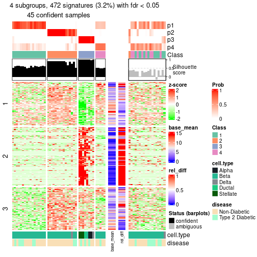 plot of chunk tab-node-0113-get-signatures-3