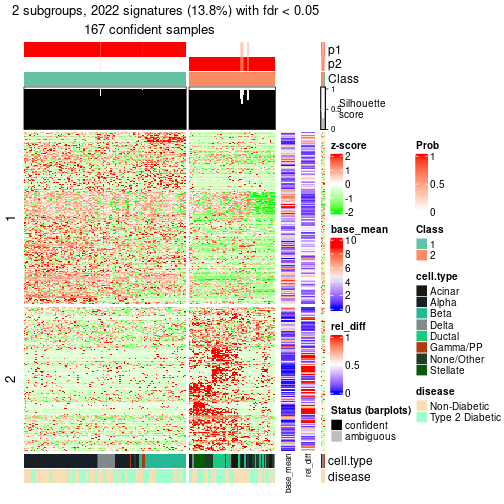 plot of chunk tab-node-012-get-signatures-1