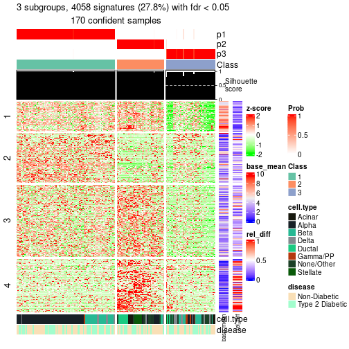 plot of chunk tab-node-012-get-signatures-2