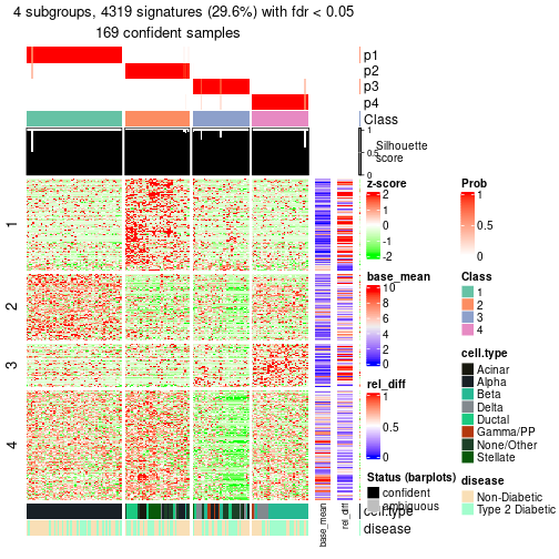 plot of chunk tab-node-012-get-signatures-3