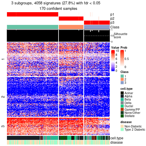 plot of chunk tab-node-012-get-signatures-no-scale-2