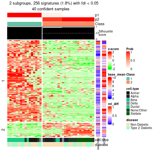 plot of chunk tab-node-0122-get-signatures-1