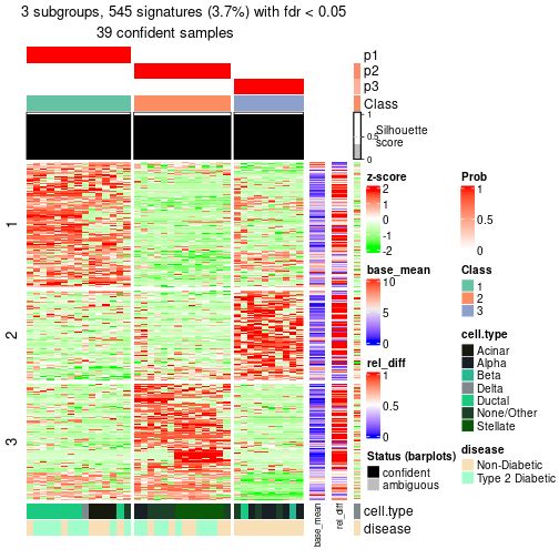 plot of chunk tab-node-0122-get-signatures-2