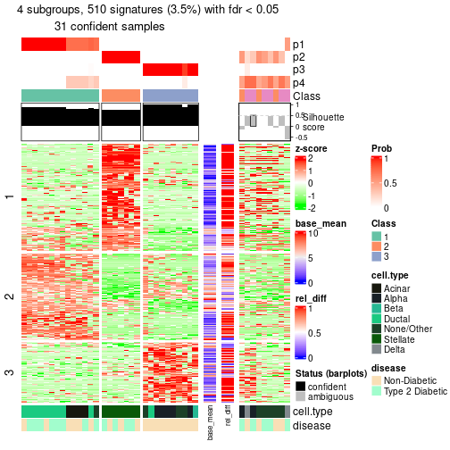 plot of chunk tab-node-0122-get-signatures-3