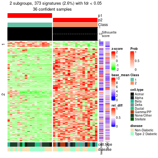 plot of chunk tab-node-0123-get-signatures-1