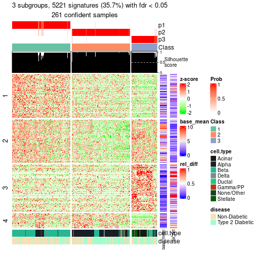 plot of chunk tab-node-02-get-signatures-2