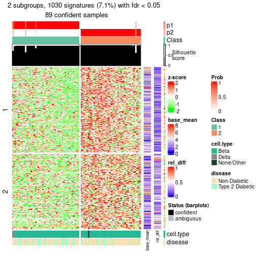 plot of chunk tab-node-021-get-signatures-1