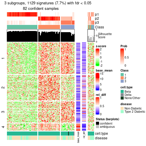 plot of chunk tab-node-021-get-signatures-2