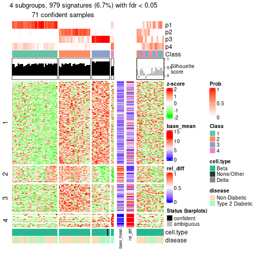 plot of chunk tab-node-021-get-signatures-3