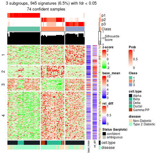 plot of chunk tab-node-022-get-signatures-2