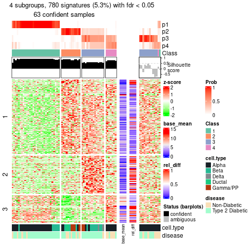 plot of chunk tab-node-022-get-signatures-3