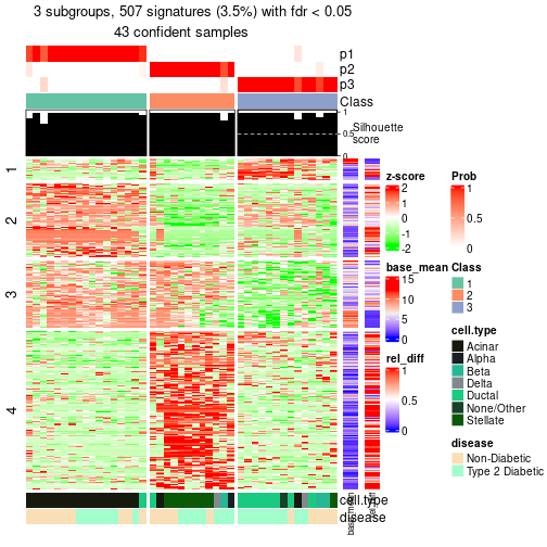 plot of chunk tab-node-023-get-signatures-2