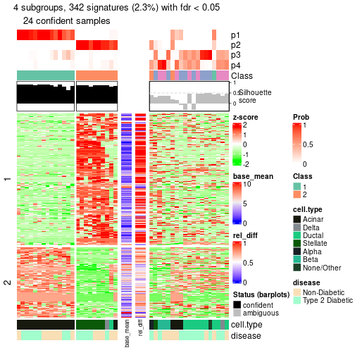 plot of chunk tab-node-023-get-signatures-3